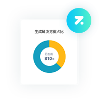 建设运维一体化治理平台