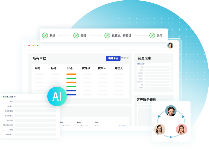 燕千云 | 数智化企业服务治理平台