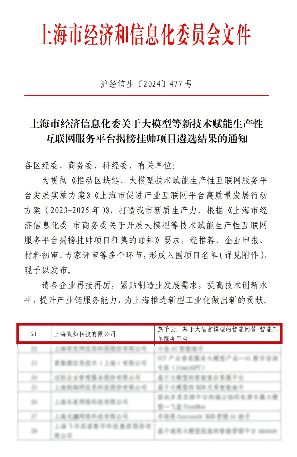 入选上海市大模子赋能生产性互联网服务平台项目名单