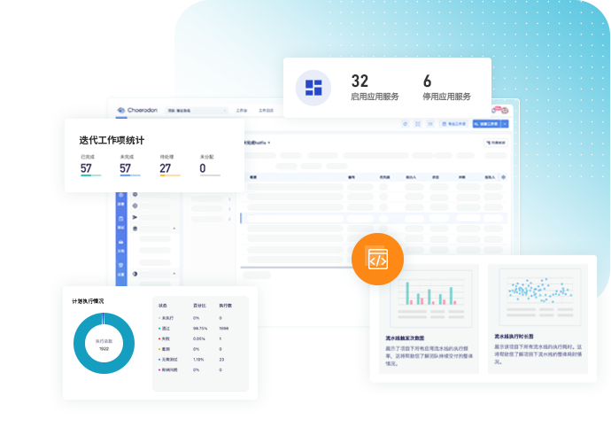 猪齿鱼 | 研发项目治理平台